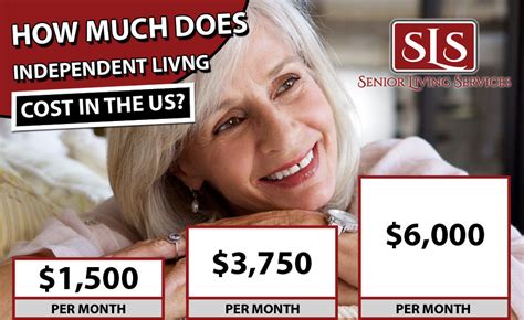 independent living for seniors prices.